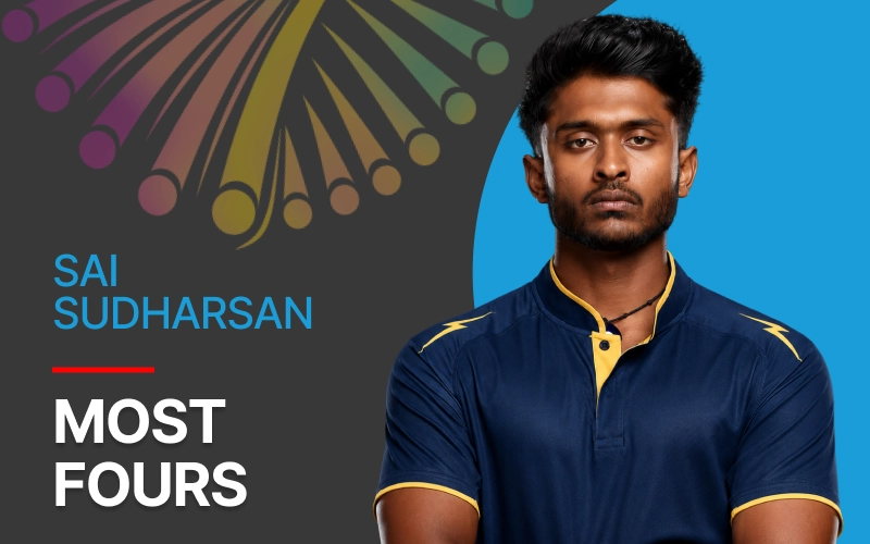 Discover the player with the most fours on Megapari and their achievements.